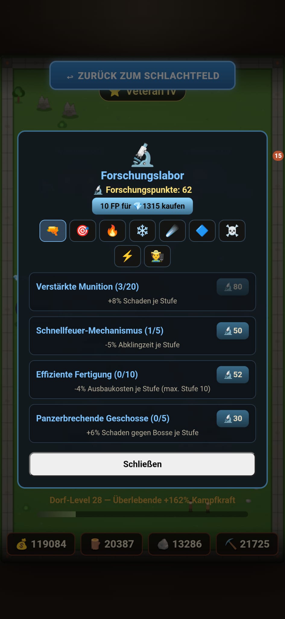 Forschungslabor